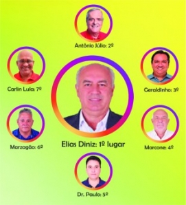 NASCE, NA POLÍTICA LOCAL, UM NOVO LÍDER